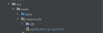 location of application properties file